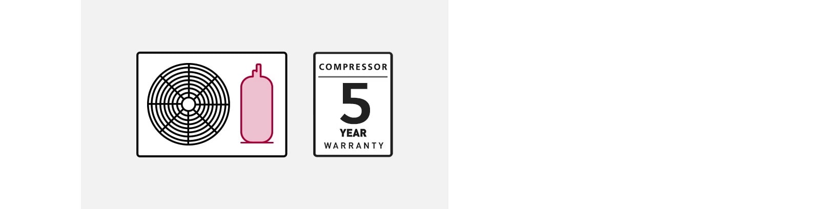 3-Year Warranty on the Compressor