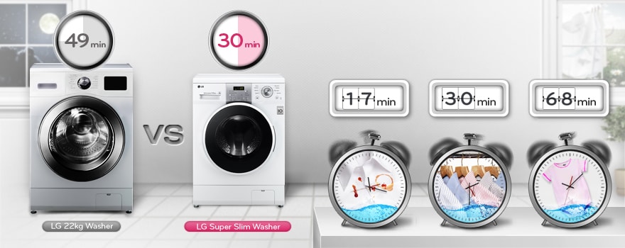 Explained: Difference between front-loading and top-loading washing  machines - Times of India
