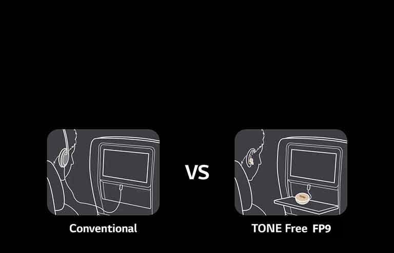 This is a scene showing the functions of Conventional and TONE Free by comparing the use scenes of flight entertainment. Conventional uses a headset with a wire, but TONE Free connects only the aux cable of the cradle to the display and enjoys contents in the plane with earbuds.
