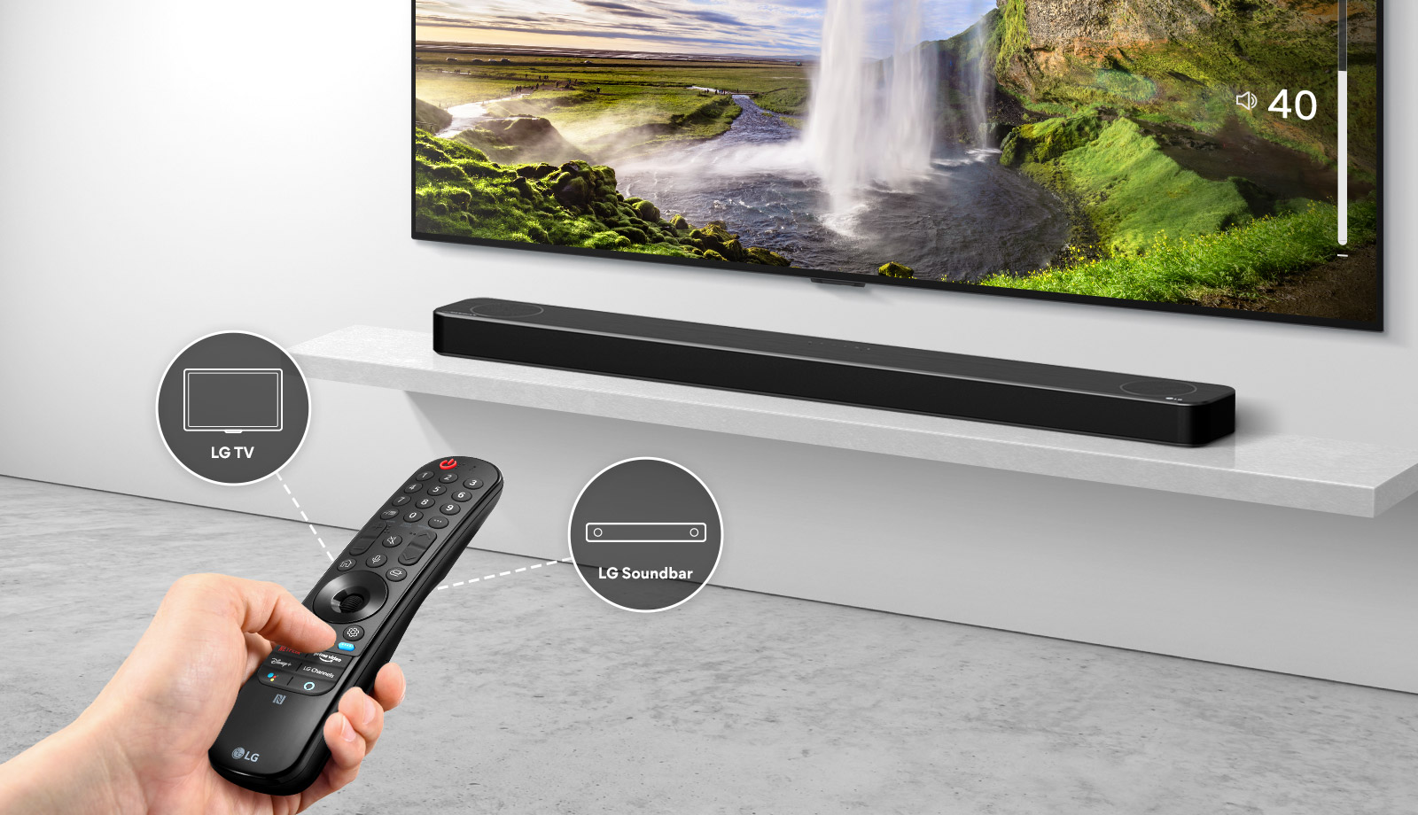 There is a remote control in someone's hand, controlling TV and soundbar in the back. There are icons of LG TV and LG Soundbar. 