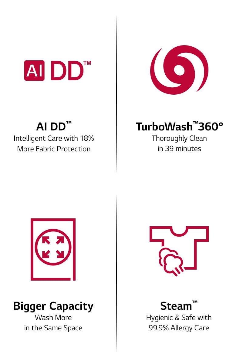 Lg ai dd washer deals