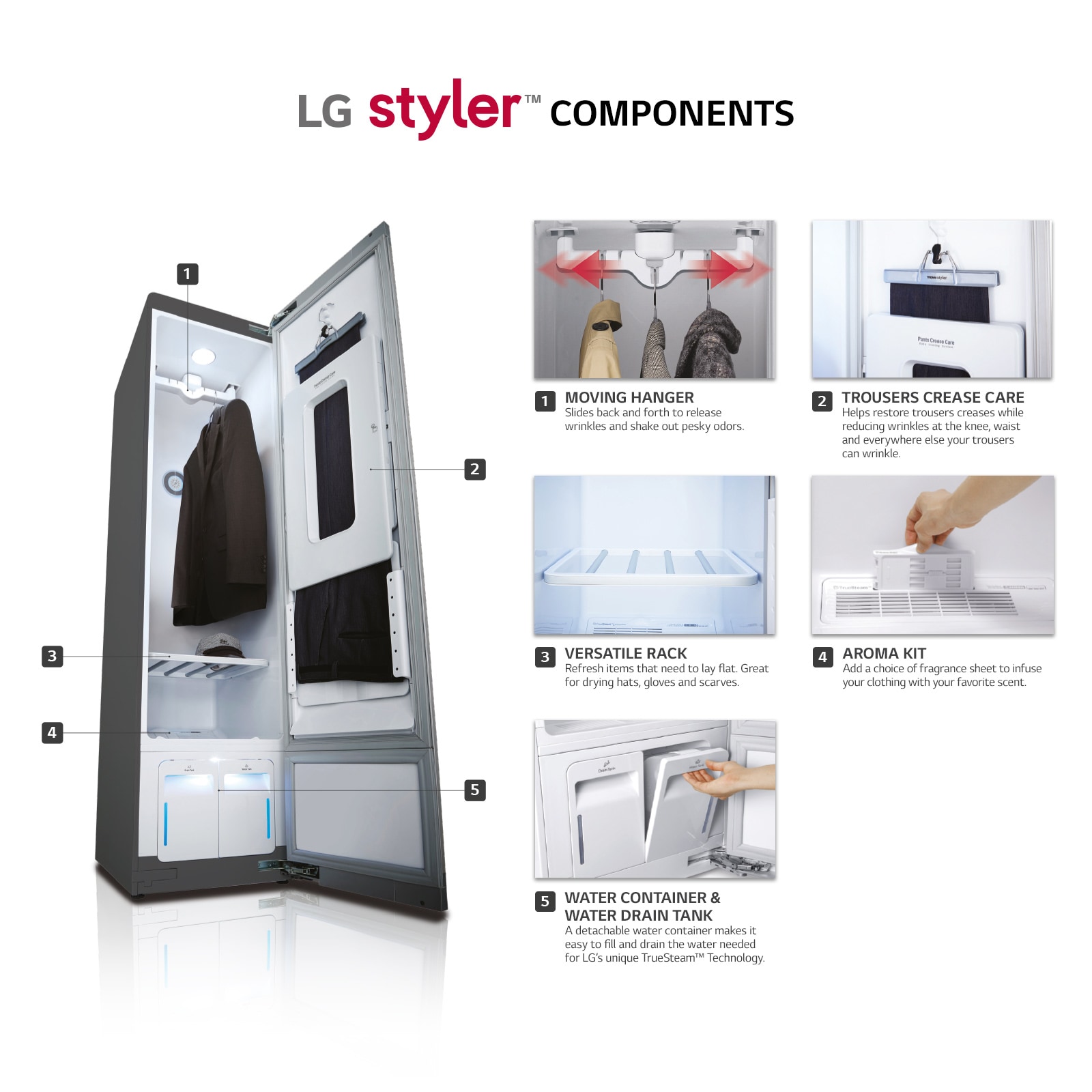 [RENTAL] LG Styler™️ The Smart Wardrobe with Refresh, Sanitary