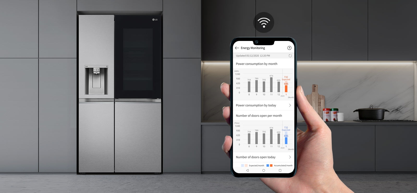 Een keuken met de koelkast en een hand die een telefoon vasthoudt op de voorgrond waarop de LG ThinQ-app te zien is. De app toont de onderhoudsstatistieken. Boven de telefoon staat het wifi-icoontje.