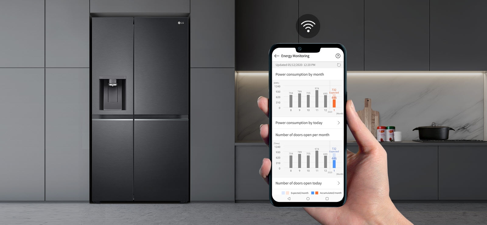 Een keuken met de koelkast en een hand die een telefoon vasthoudt op de voorgrond waarop de LG ThinQ-app te zien is. De app toont de onderhoudsstatistieken. Boven de telefoon staat het wifi-icoontje.