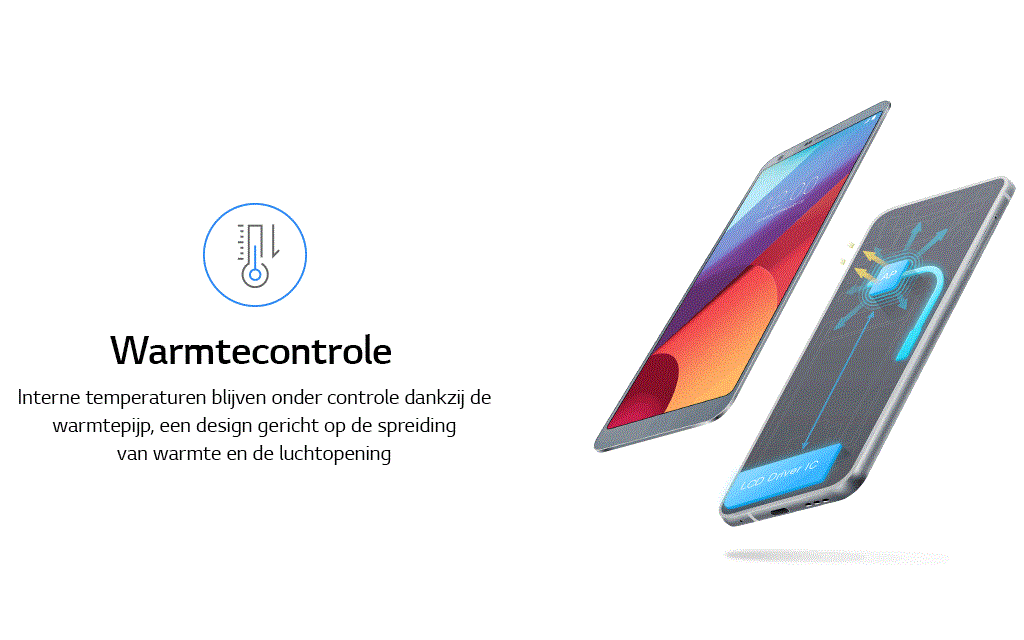 An image of g6 durability test described in infography