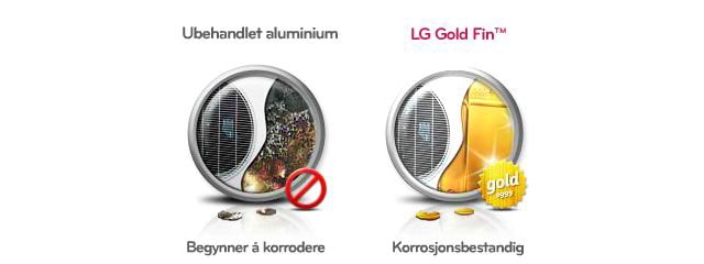 Anti Corrosion Gold™1