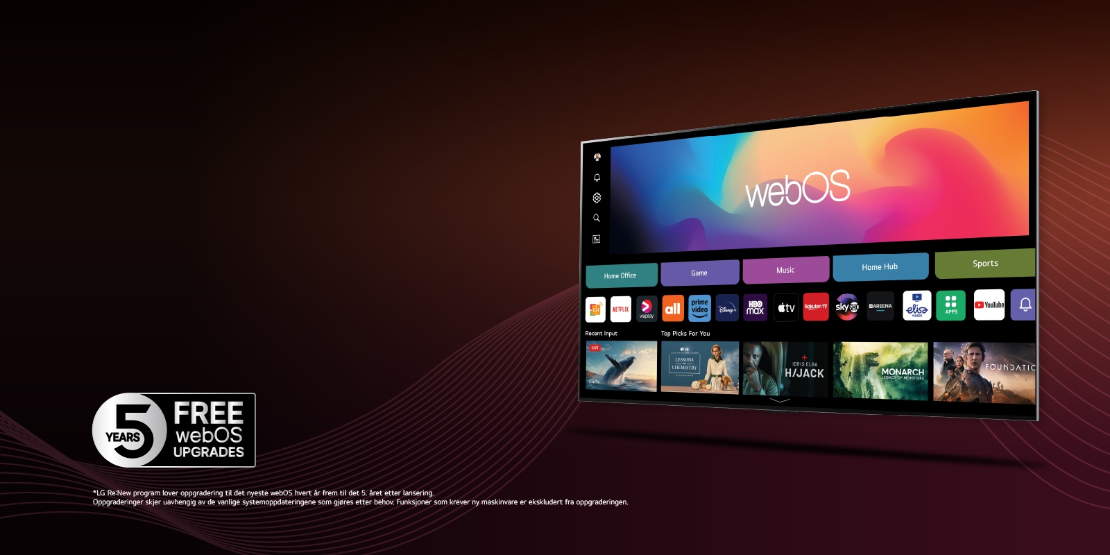 Føles som ny, hvert år i 5 år! Få "ny TV"-følelsen hvert år, med fullstendig systemoppgradering uten ekstra kostnad.