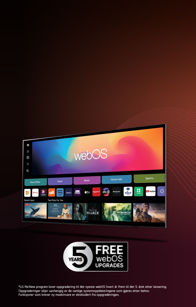 Føles som ny, hvert år i 5 år! Få "ny TV"-følelsen hvert år, med fullstendig systemoppgradering uten ekstra kostnad.