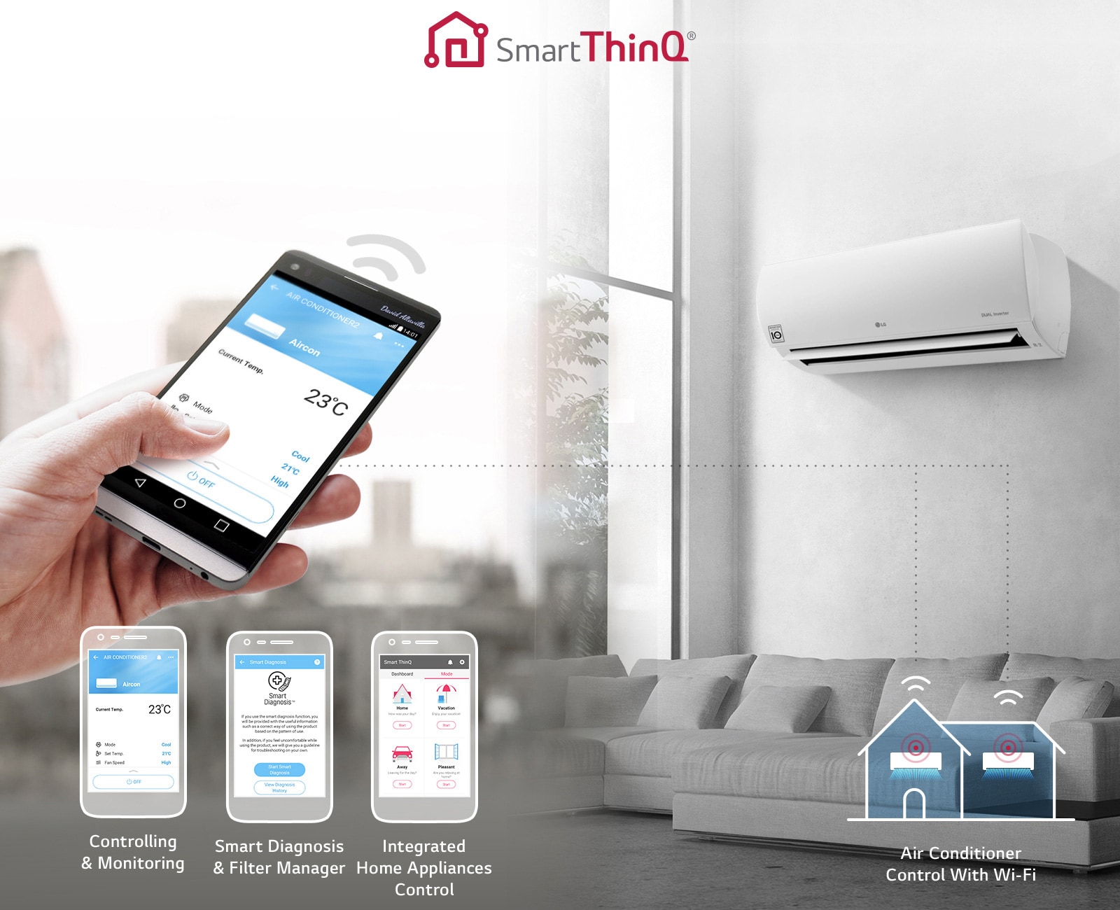 <br>Innebygget wifi<br>1