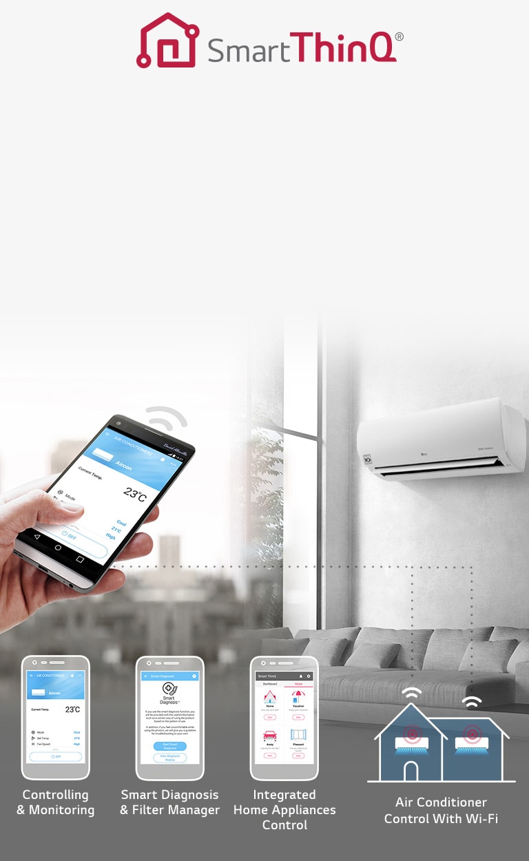 <br>Innebygget wifi<br>2