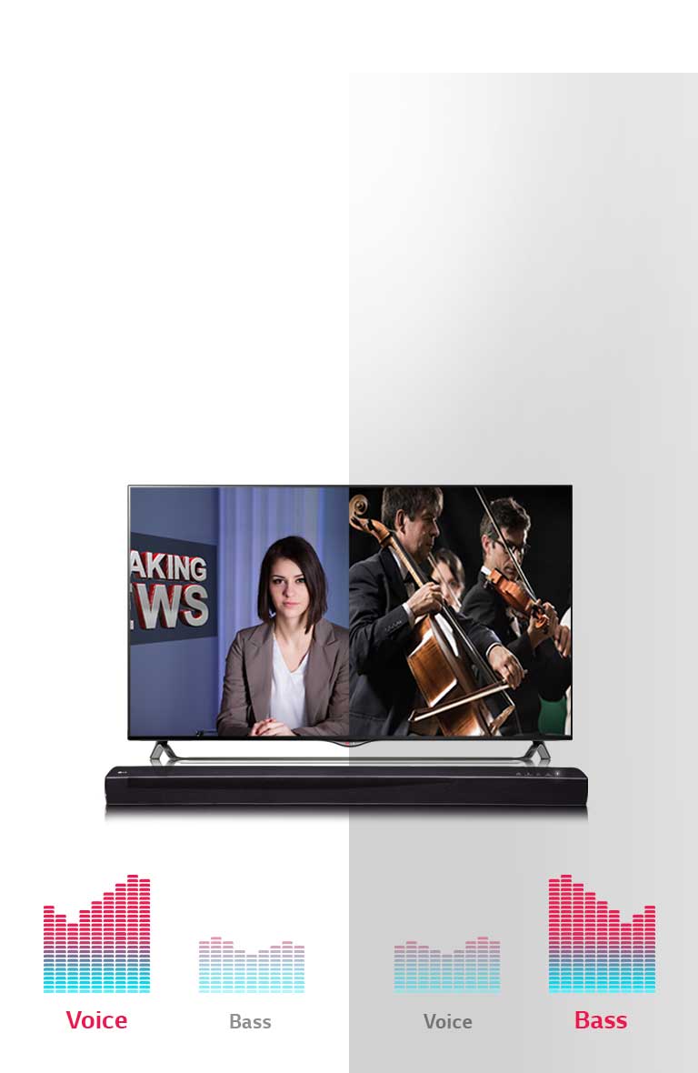 ASC (Adaptive Sound Control)