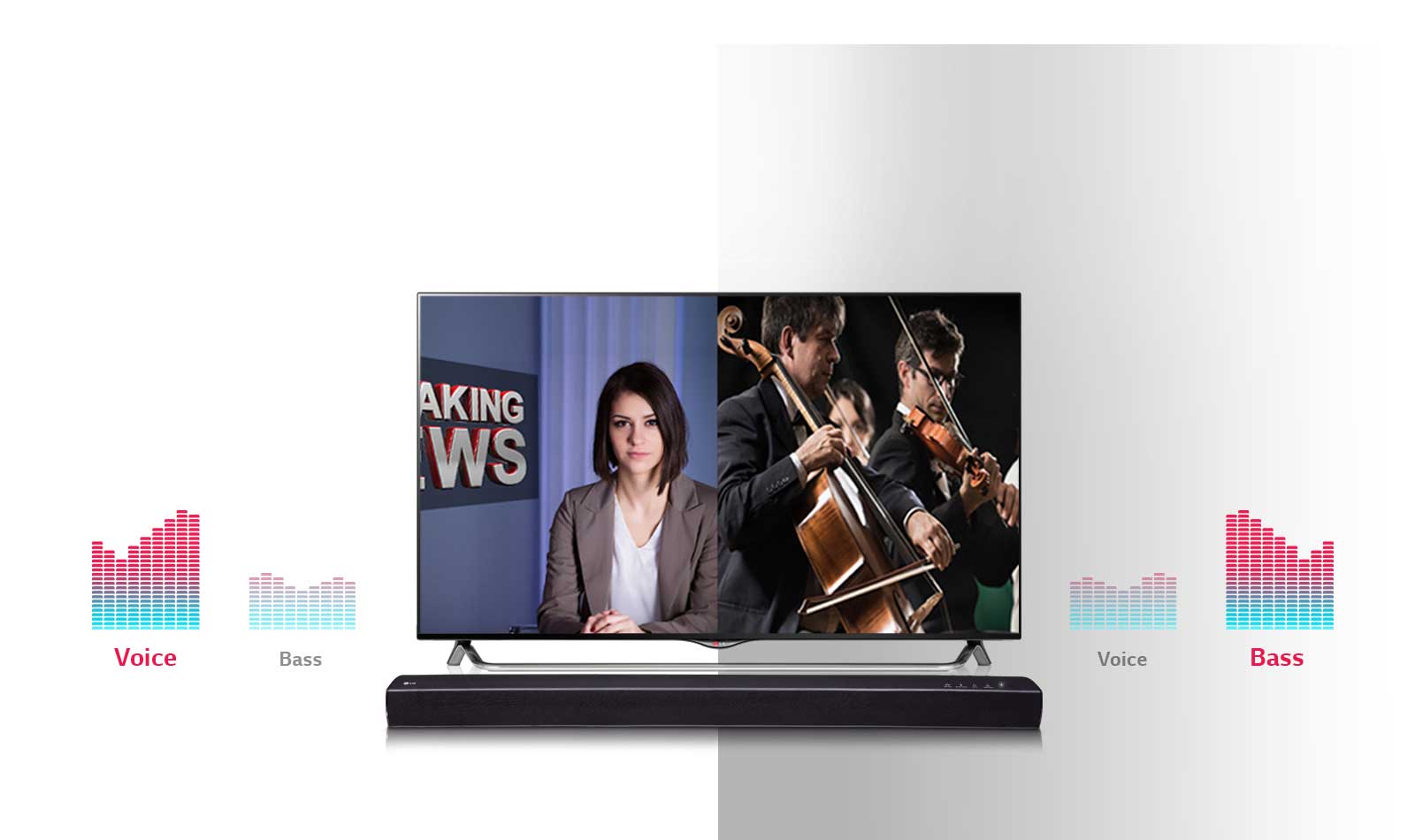 ASC (Adaptive Sound Control)