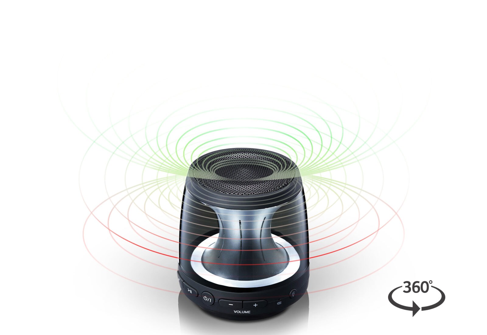 Lyd i alle retninger1