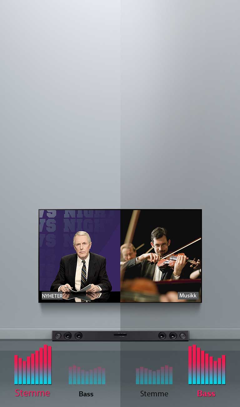 ASC, rett lyd for alt innhold<br>2