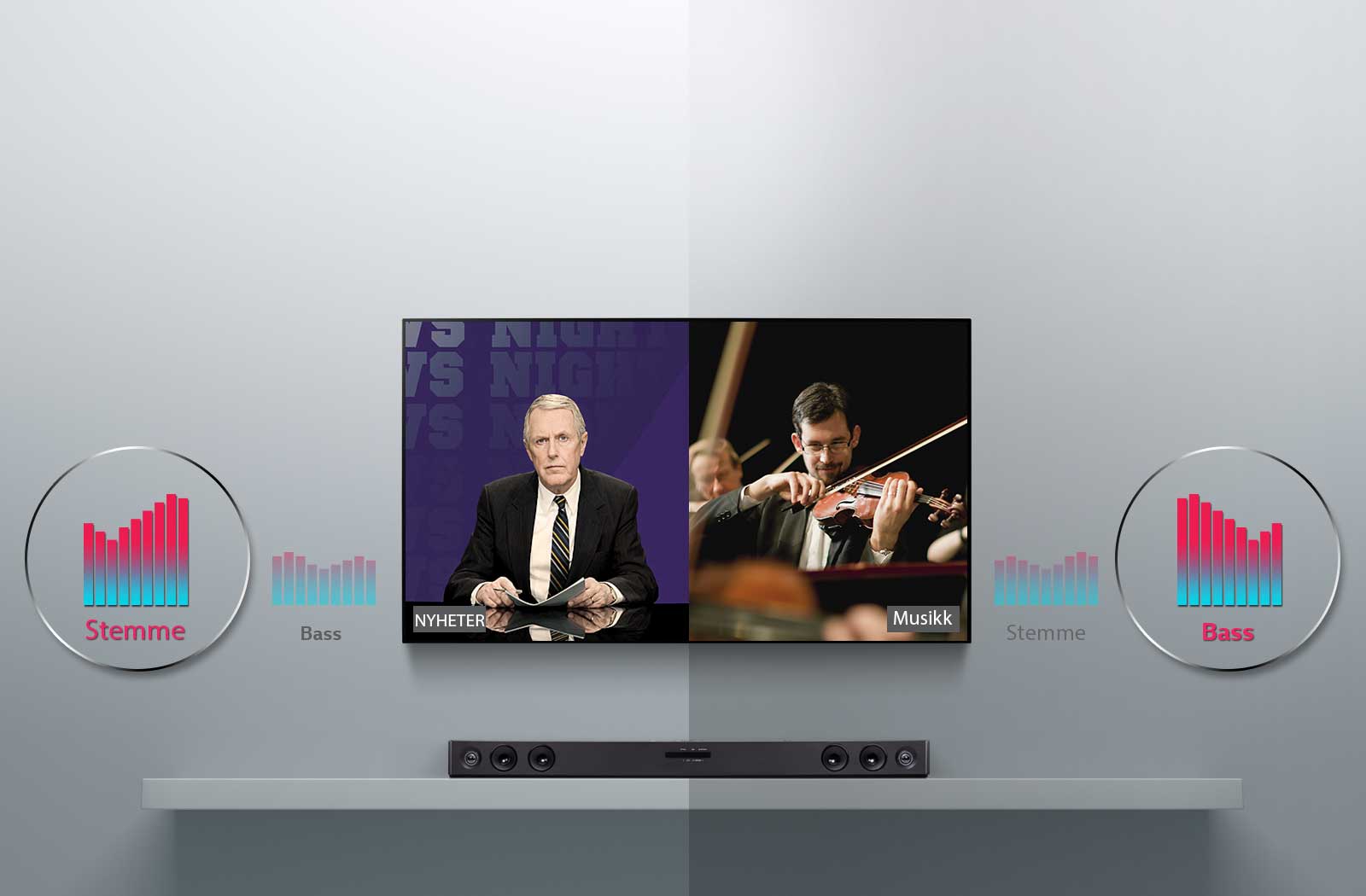 ASC, rett lyd for alt innhold<br>1