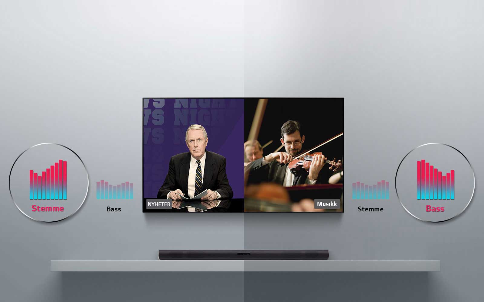 ASC, rett lyd for alt innhold<br>1