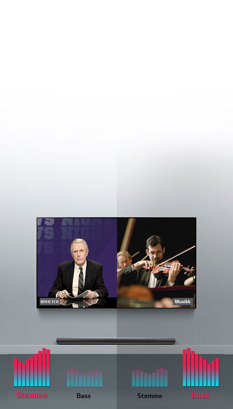 ASC, rett lyd for alt innhold2