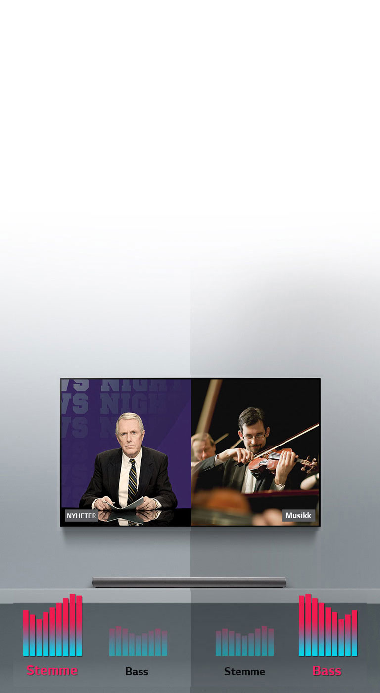 Adaptive Audio for what you Watch