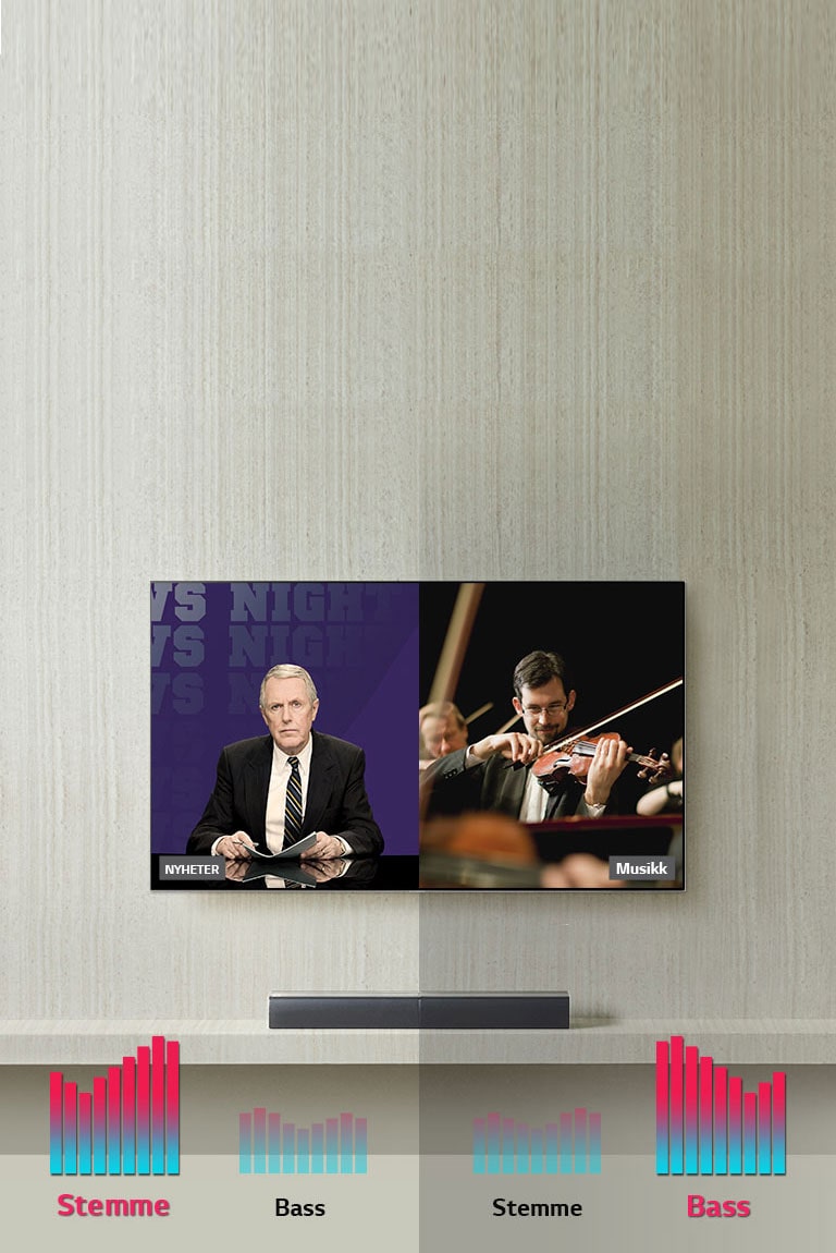 ASC, rett lyd for alt innhold<br>2