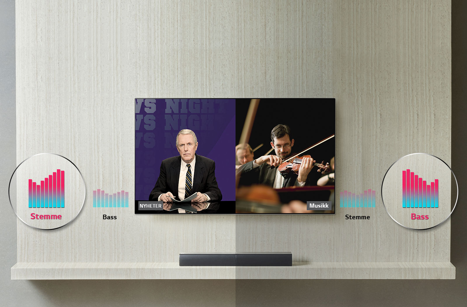 ASC, rett lyd for alt innhold<br>1