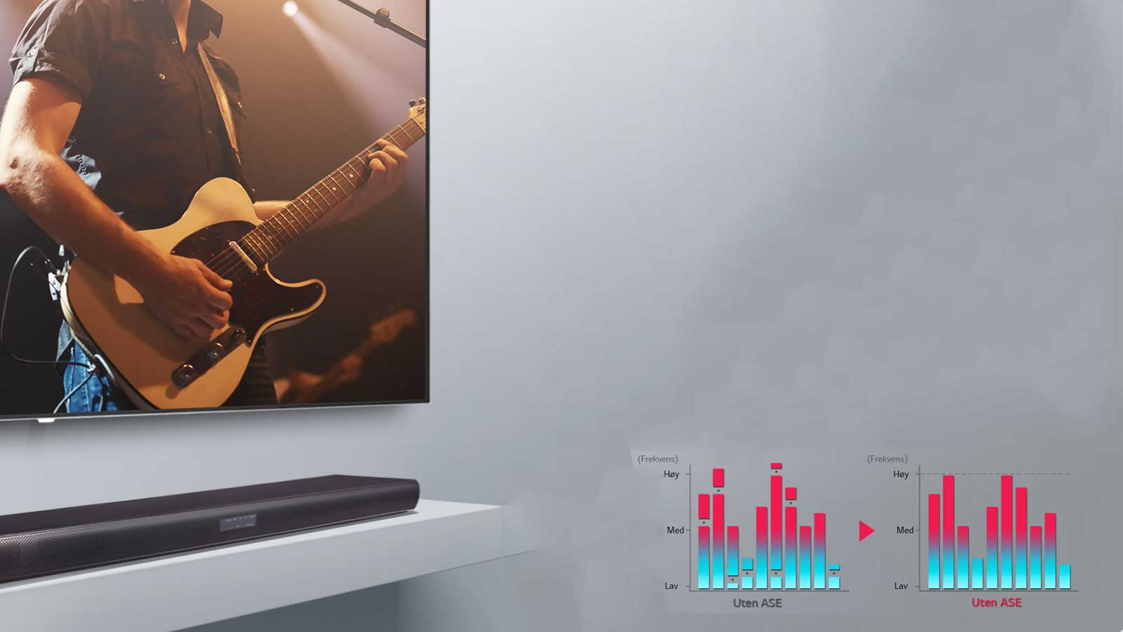 Auto Sound Engine, lydbalanse ved ethvert volum1