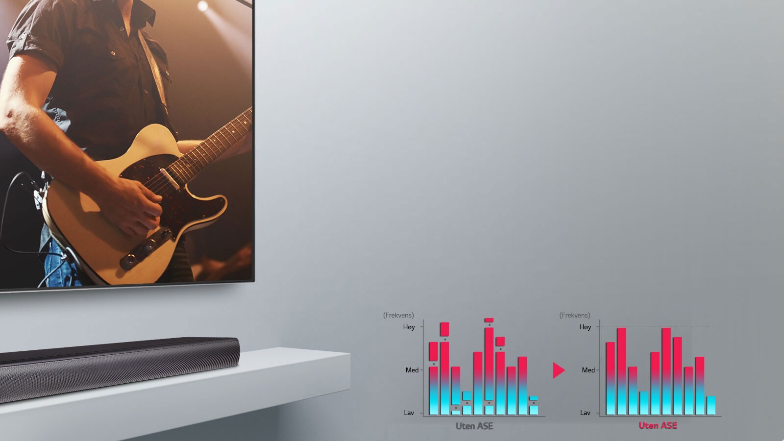 Auto Sound Engine, lydbalanse ved ethvert volum<br>1