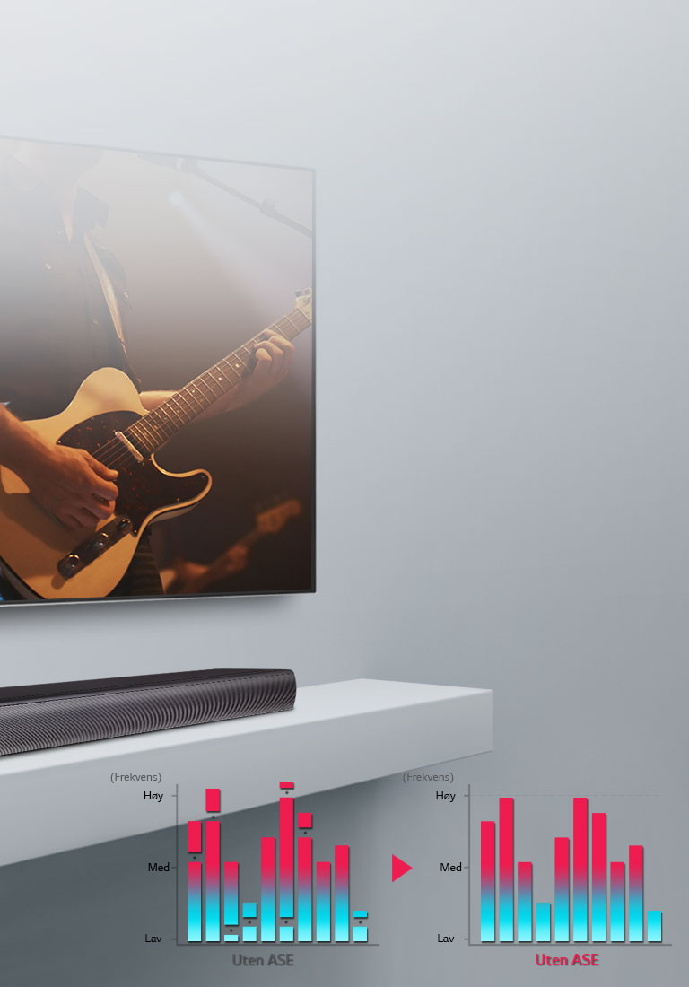 Auto Sound Engine, lydbalanse ved ethvert volum<br>2