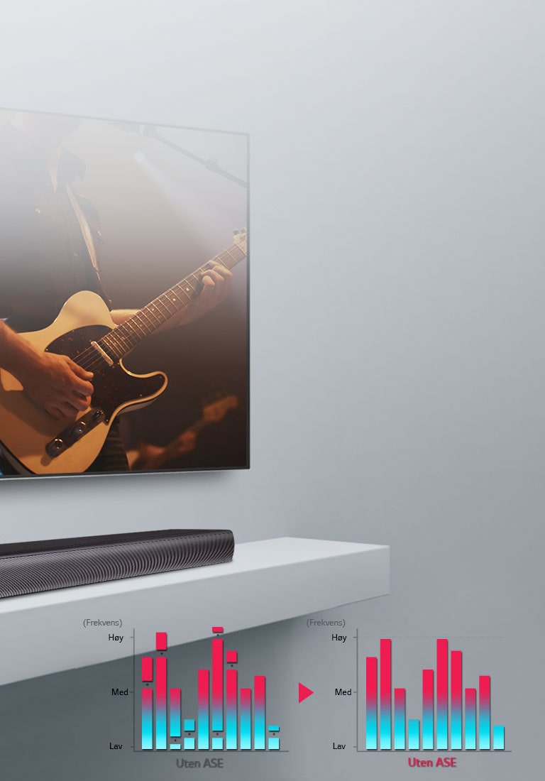 Auto Sound Engine, lydbalanse ved ethvert volum2