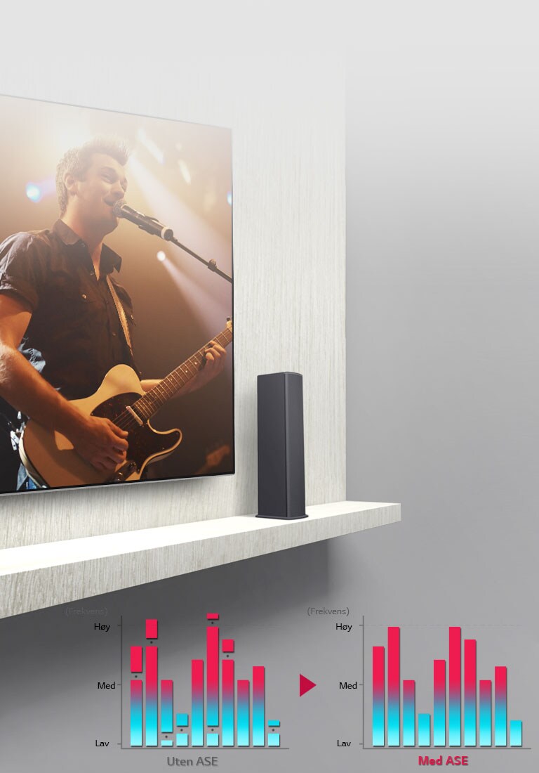 Auto Sound Engine, lydbalanse ved ethvert volum2