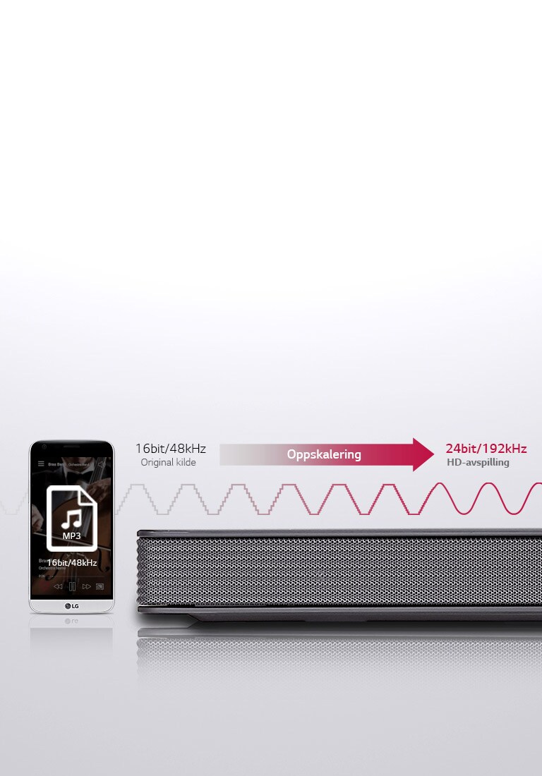 Sound Upconverting, for hver lyd redefinert