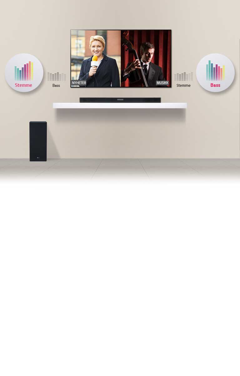 <br><br><br><br>Adaptiv lydkontroll2