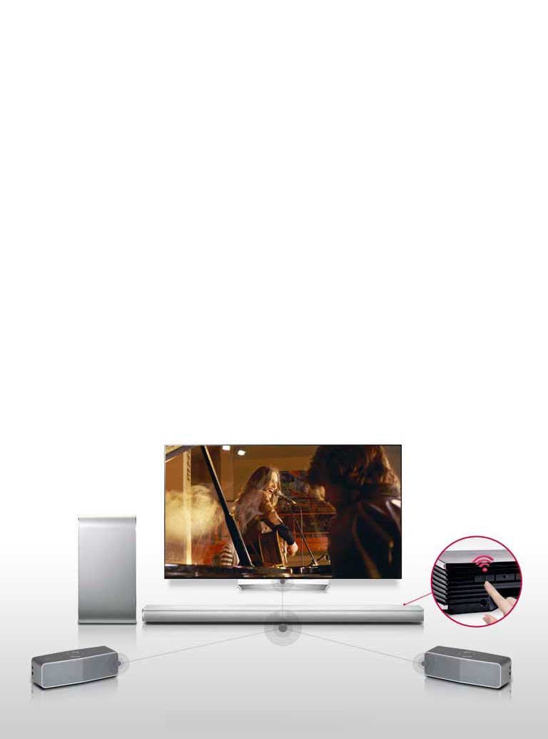 Hjemmekinooppsettmed én knapp