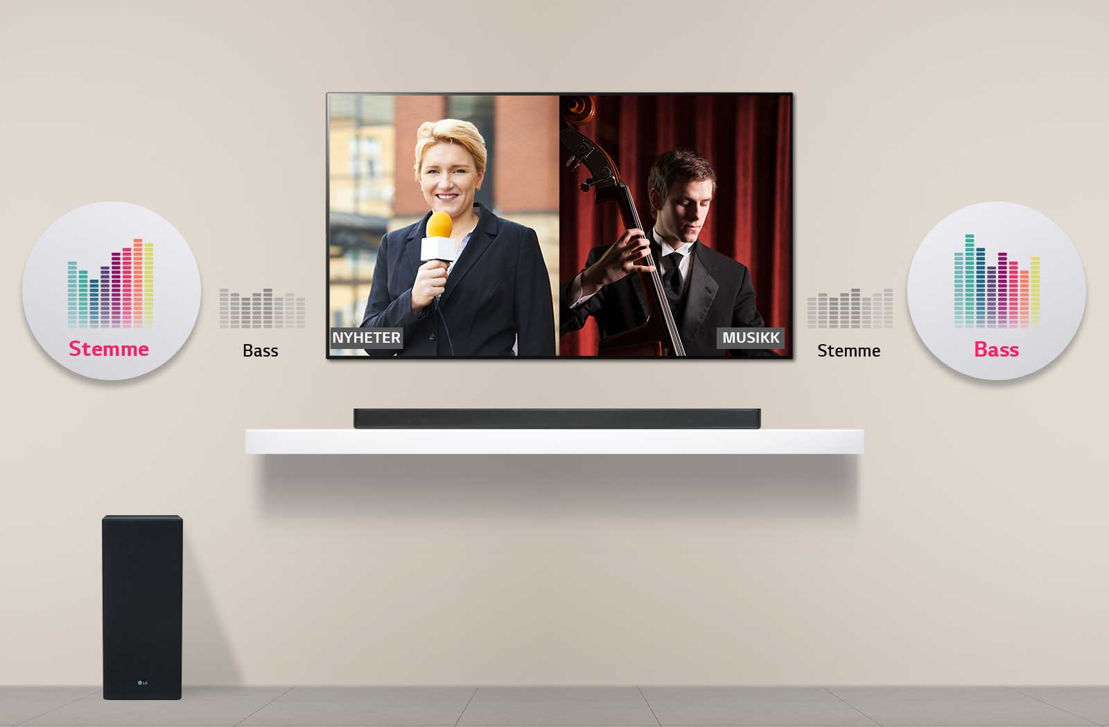 Adaptiv lydkontroll<br>1