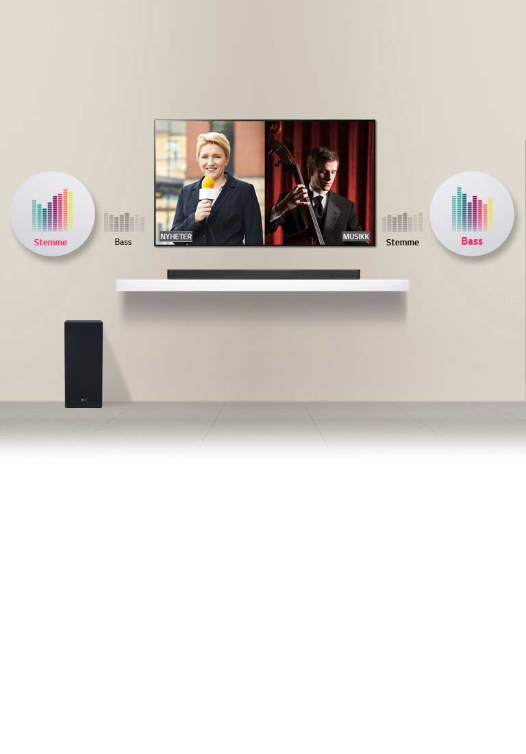 Adaptiv lydkontroll<br>2