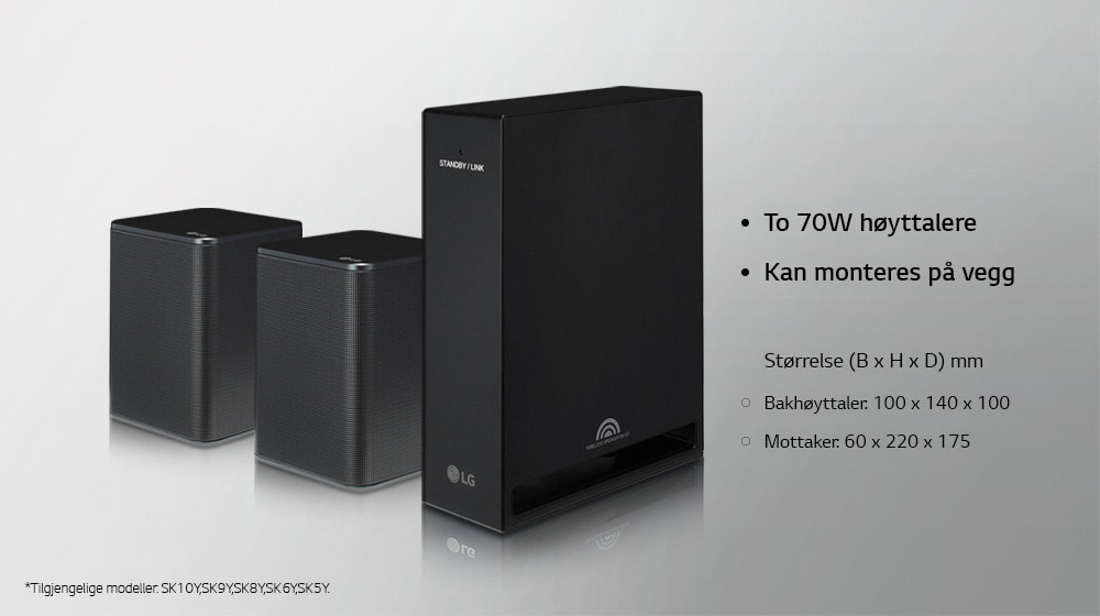 Surroundlydutvidelse<br>1