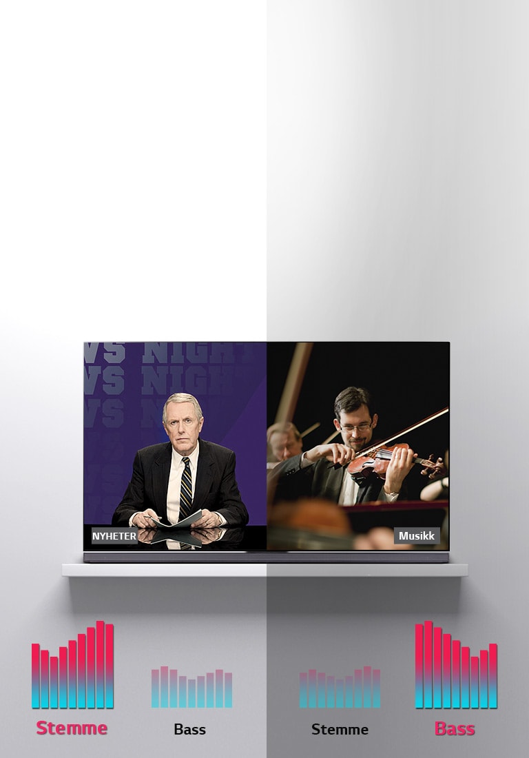 ASC (Adaptive Sound Control), rett lyd for alt innhold