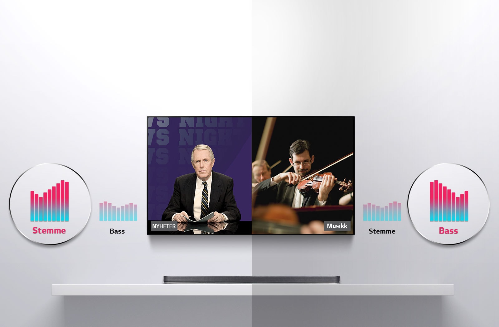 ASC, rett lyd for alt innhold<br>1