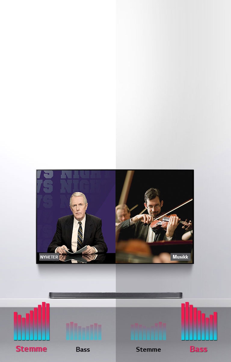 ASC, rett lyd for alt innhold<br>2