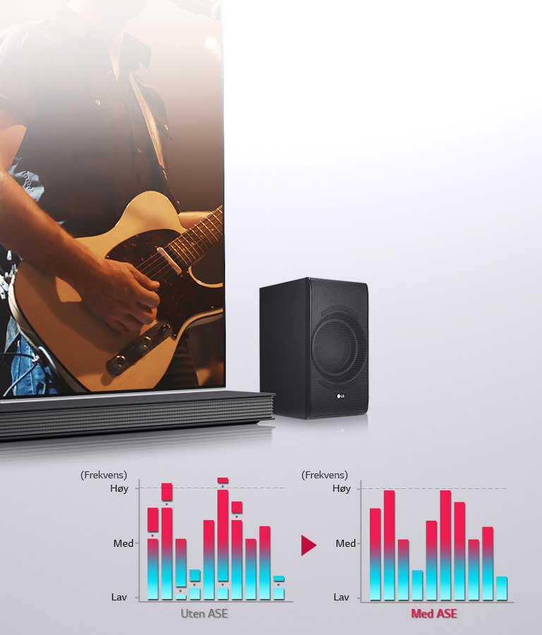 Auto Sound Engine, lydbalanse ved ethvert volum