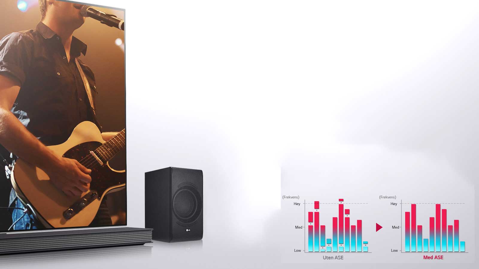 Auto Sound Engine, lydbalanse ved ethvert volum