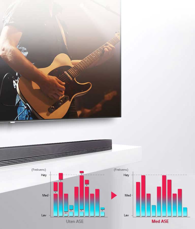 Auto Sound Engine, lydbalanse ved ethvert volum2