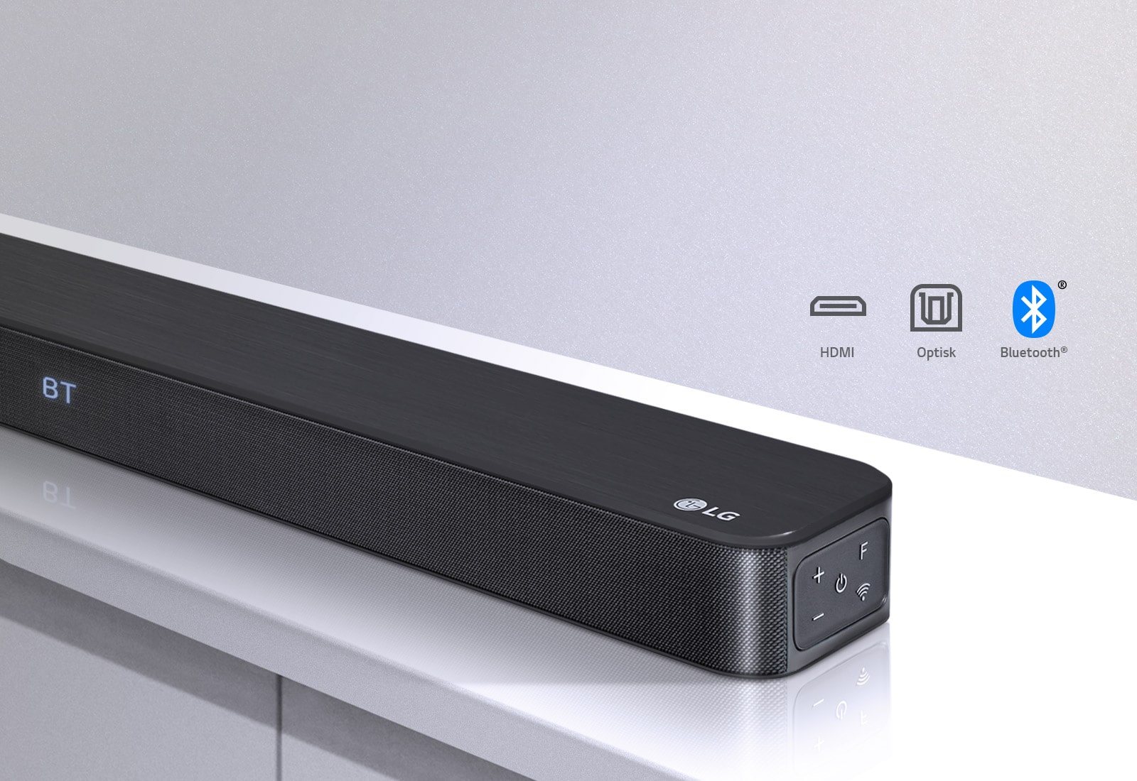 Allsidige tilkoblingsmuligheter1