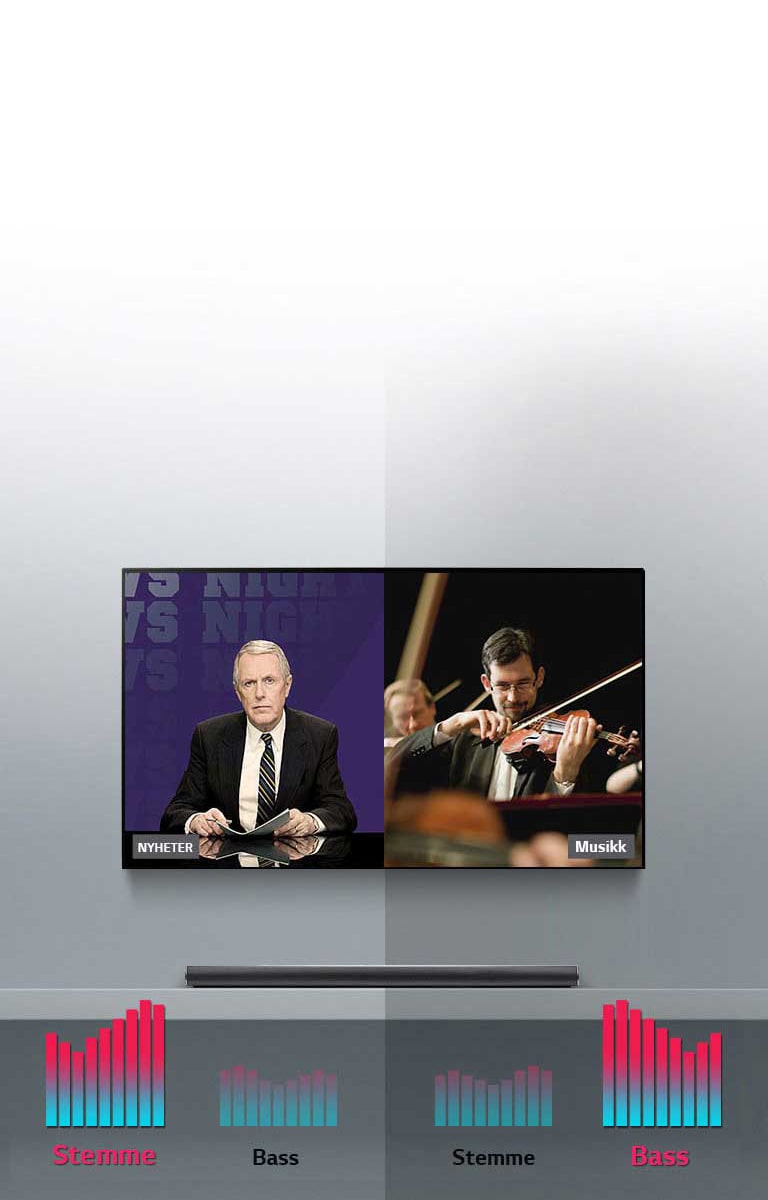 ASC, rett lyd for alt innhold<br>2