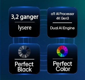 LG OLED evo AI C6 med Hyper Radiant Color Tech, som gir Perfect Black, Perfect Color, 3,2 ganger lysere skjerm og alpha 11 AI Processor 4K Gen3 med Dual AI Engine.