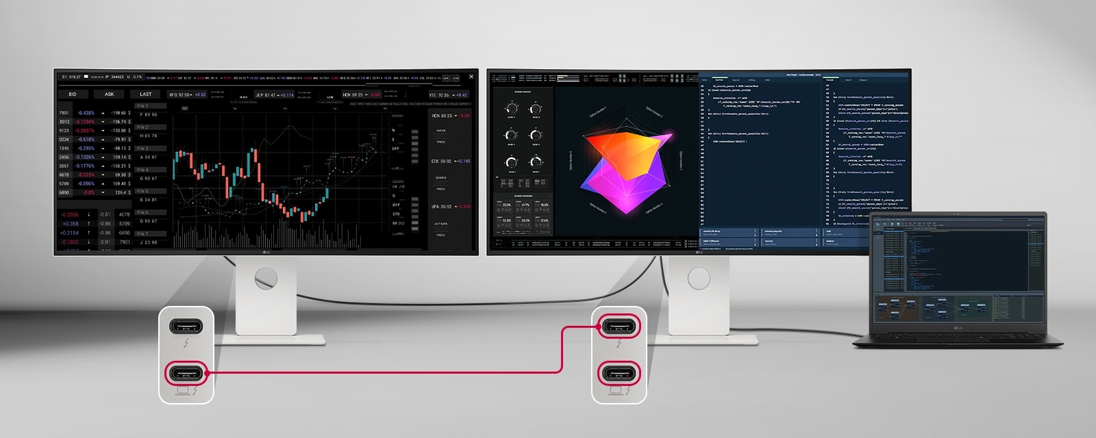 LG UltraFine-skjermer koblet til en bærbar PC via Thunderbolt 5-porter, og viser aksjeanalyse, 3D-grafikk og programvareutviklingsverktøy for fleroppgavekjøring.