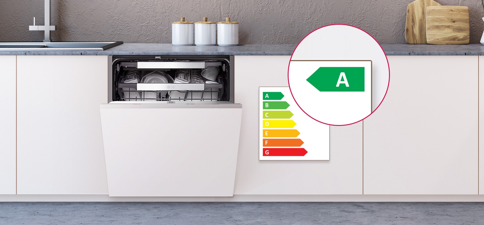 Innebygd oppvaskmaskin med delvis åpnet dør og A-klasse energimerke.