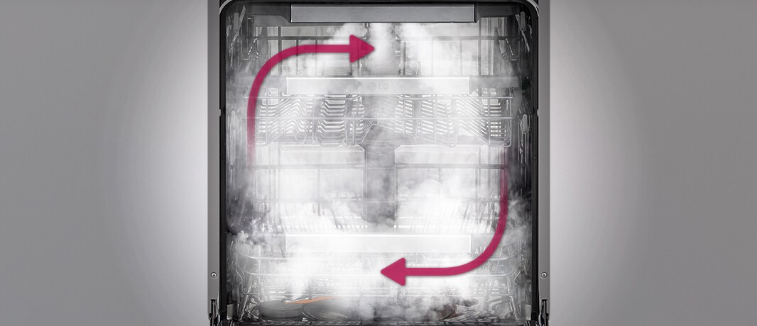 Sett fra innsiden av dampfylt oppvaskmaskin med fullstendig dekning for grundig rengjøring.