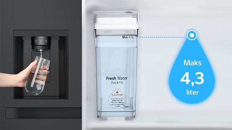 Vannhellende scene til venstre og vanndråpe-emoji som indikerer kapasiteten til vanntanken til høyre