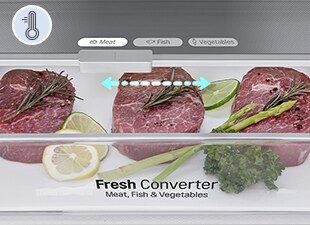 Nærbilde av fresh-konverter fylt med kjøtt, satt på riktig temperatur for mat blant kjøtt-, fisk- og grønnsaksalternativene.