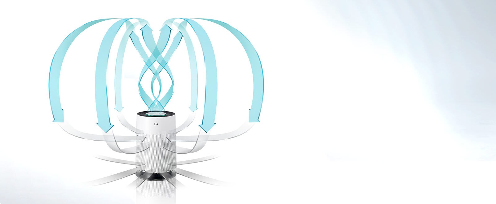 360º Purification<br>3